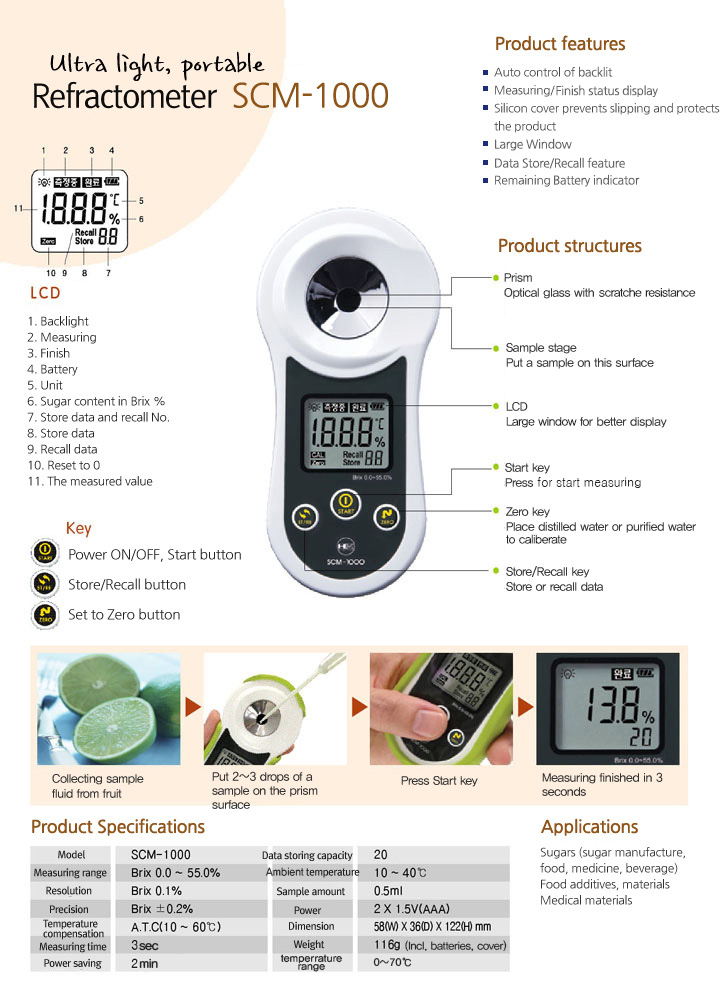 0-35% Range Digital Brix Refractometer 0.1% Resolution Sugar Meter