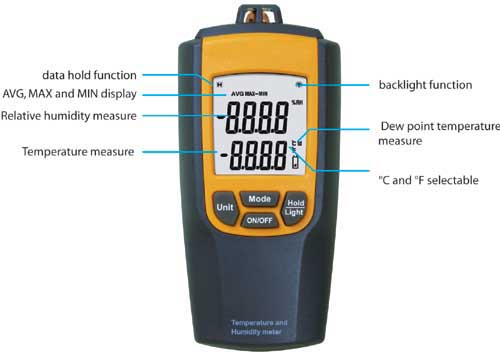 Temperature and humidity measurement 