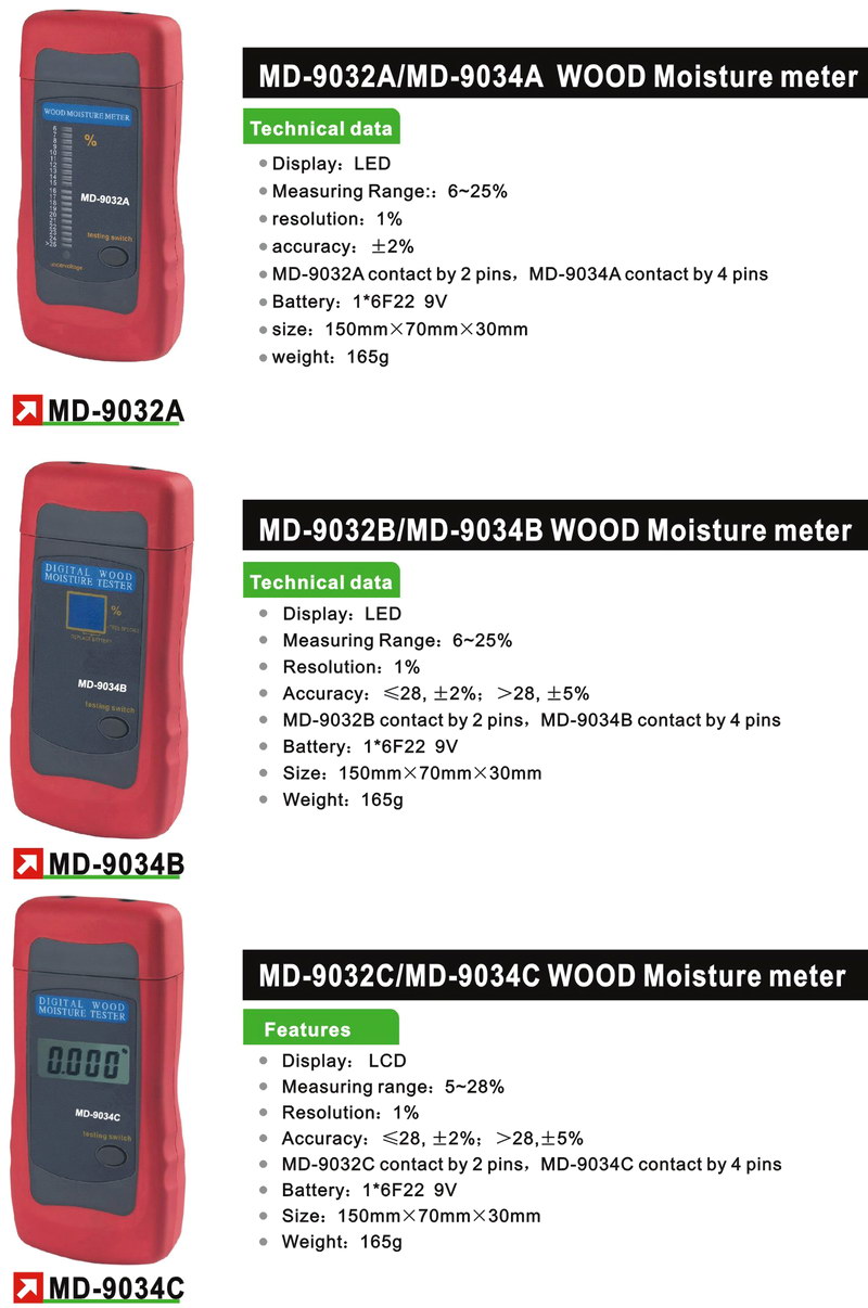 http://www.china-total.com/Product/meter/MOISTURE-METER/MD_wood_moisture_meter.JPG